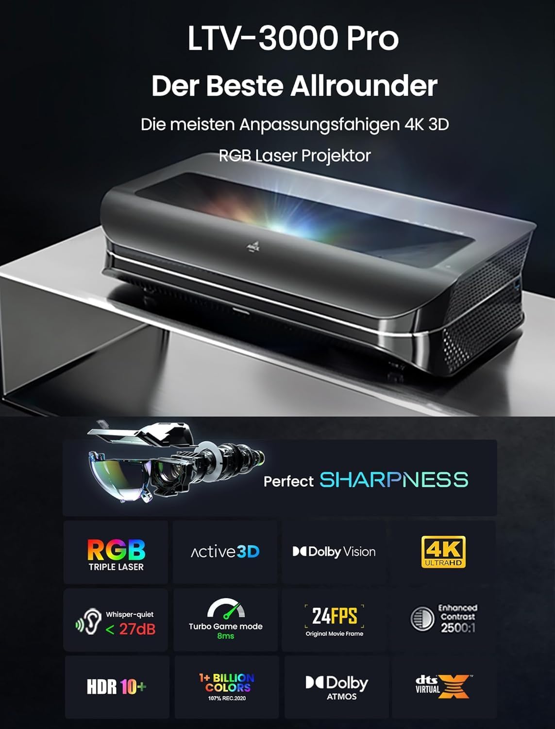 AWOL Vision LTV-3500 Pro