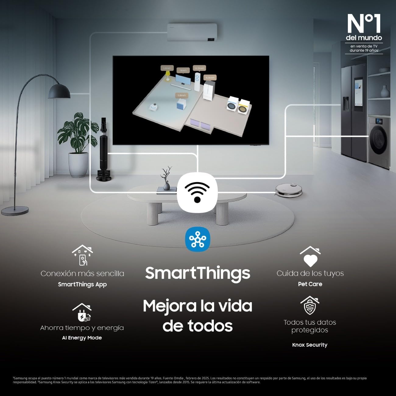 Proyector SAMSUNG The Premiere 5 Full HD Touch Interaction